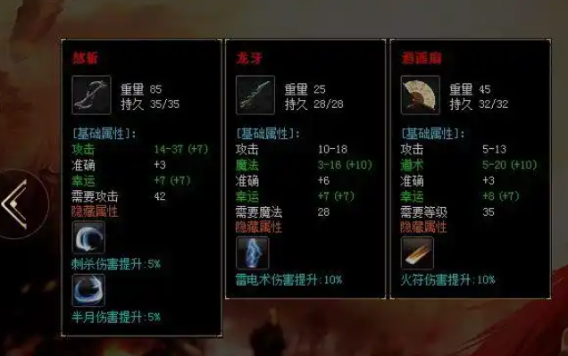 许多GM都不会遵守总是随随便便搞一个私服就匆匆面向玩家 许多GM都不会遵守总是随随便便搞一个私服就匆匆面向玩家